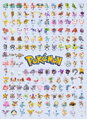 RAVENSBURGER Puzzle Pokémon: Prvních 151 pokémonů 500 dílků