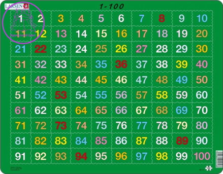 LARSEN Puzzle Počítání do 100 - 100 dílků